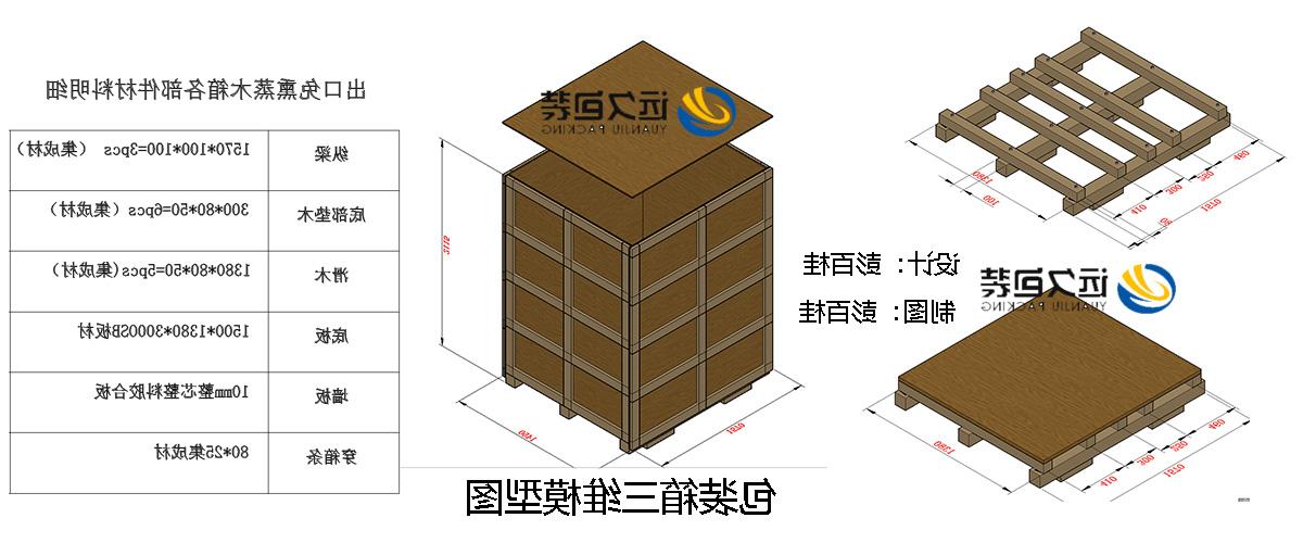 <a href='http://6yx7.jinmao89.com'>买球平台</a>的设计需要考虑流通环境和经济性